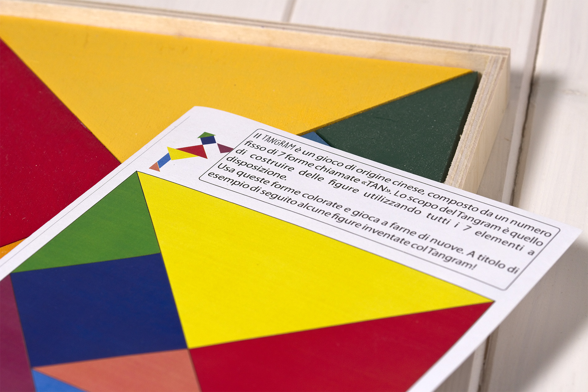 Il gioco del Tangram